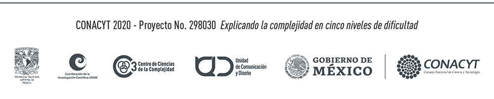 Complexipedia