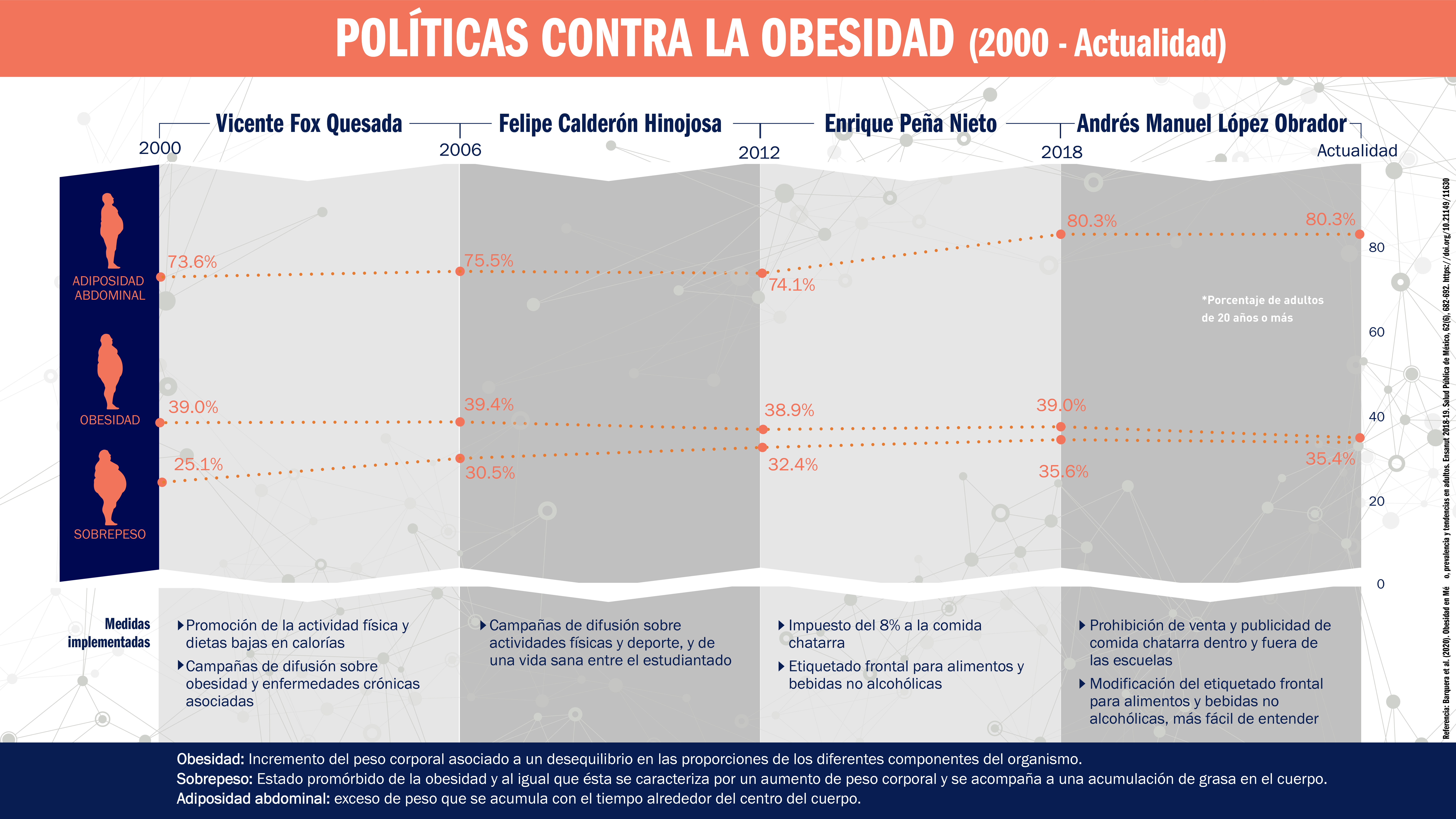 Noticia 253