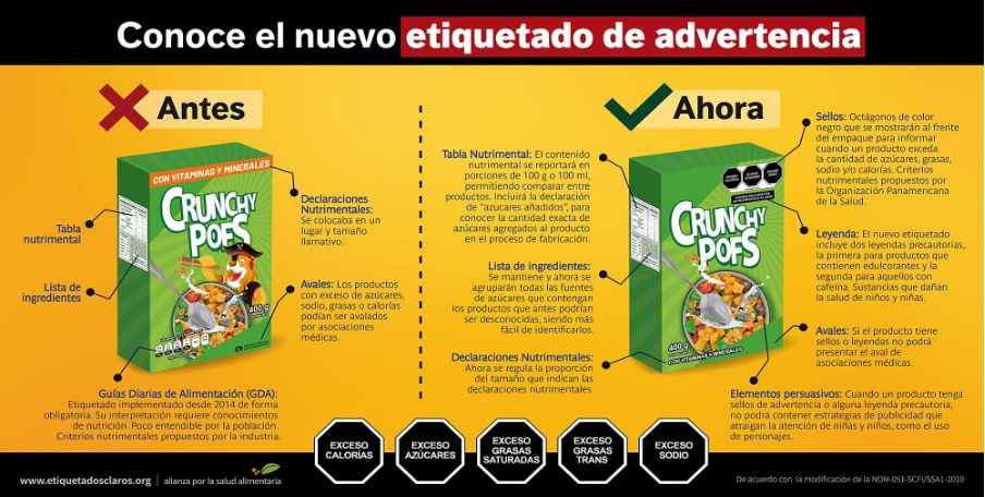 Noticia 253