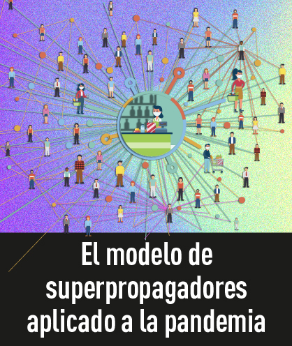 Noticia 220